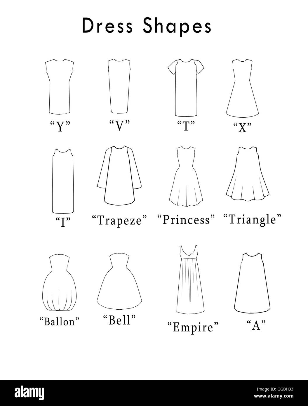 Illustrazione di abiti forme e linee di taglio Foto stock - Alamy