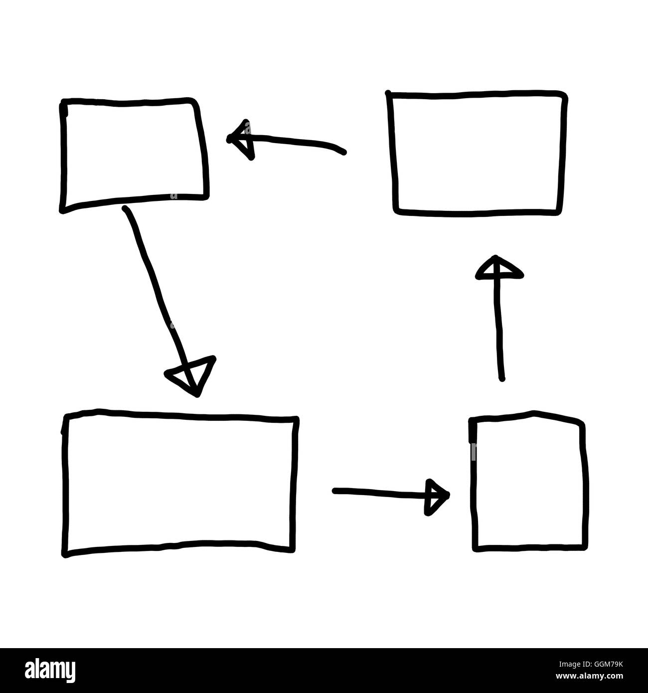 Disegnata a mano simbolo del vuoto forme geometriche graphics per il concetto ideale in applicazioni di business,è possibile inserire i dati in esso. Foto Stock