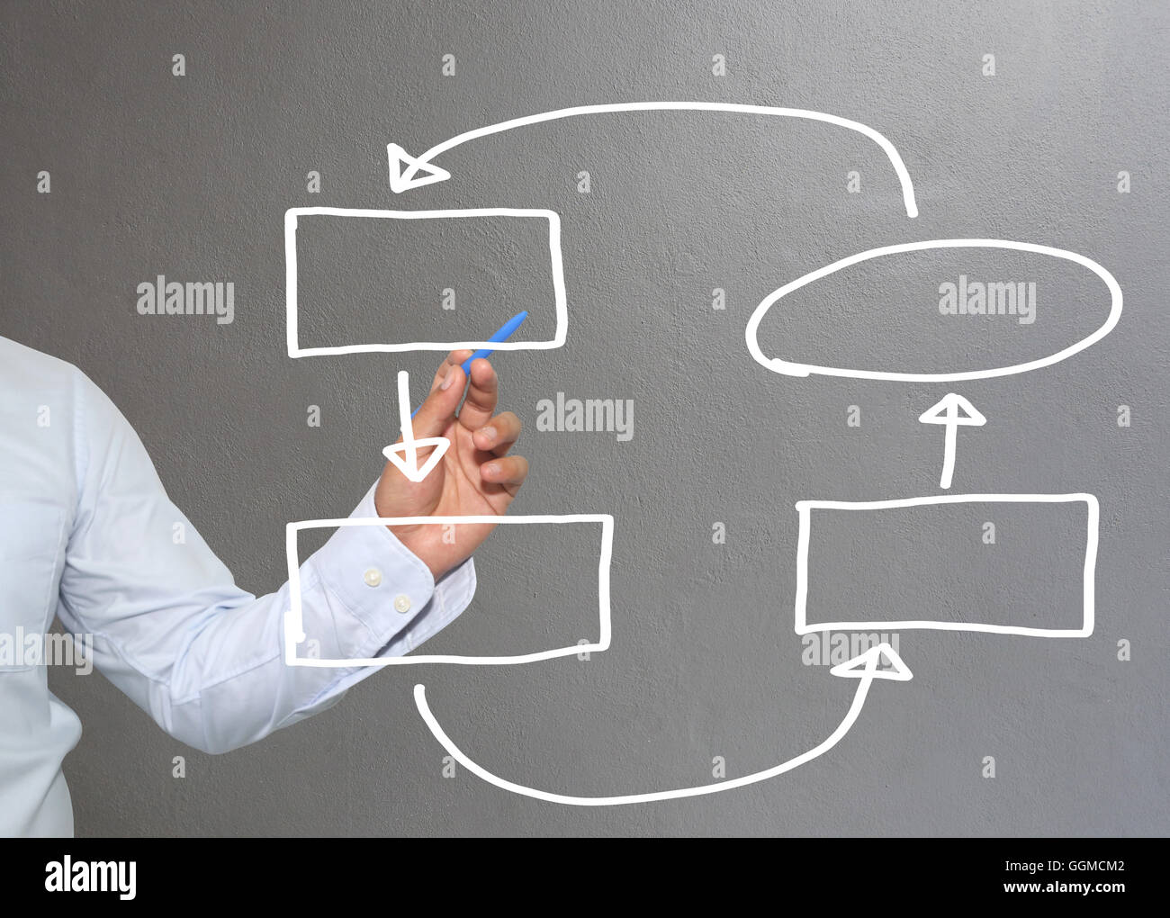 Mano di imprenditore di grafica di disegno a simboli forme geometriche grafico per le informazioni di input concetto di profitto degli investimenti in busin Foto Stock