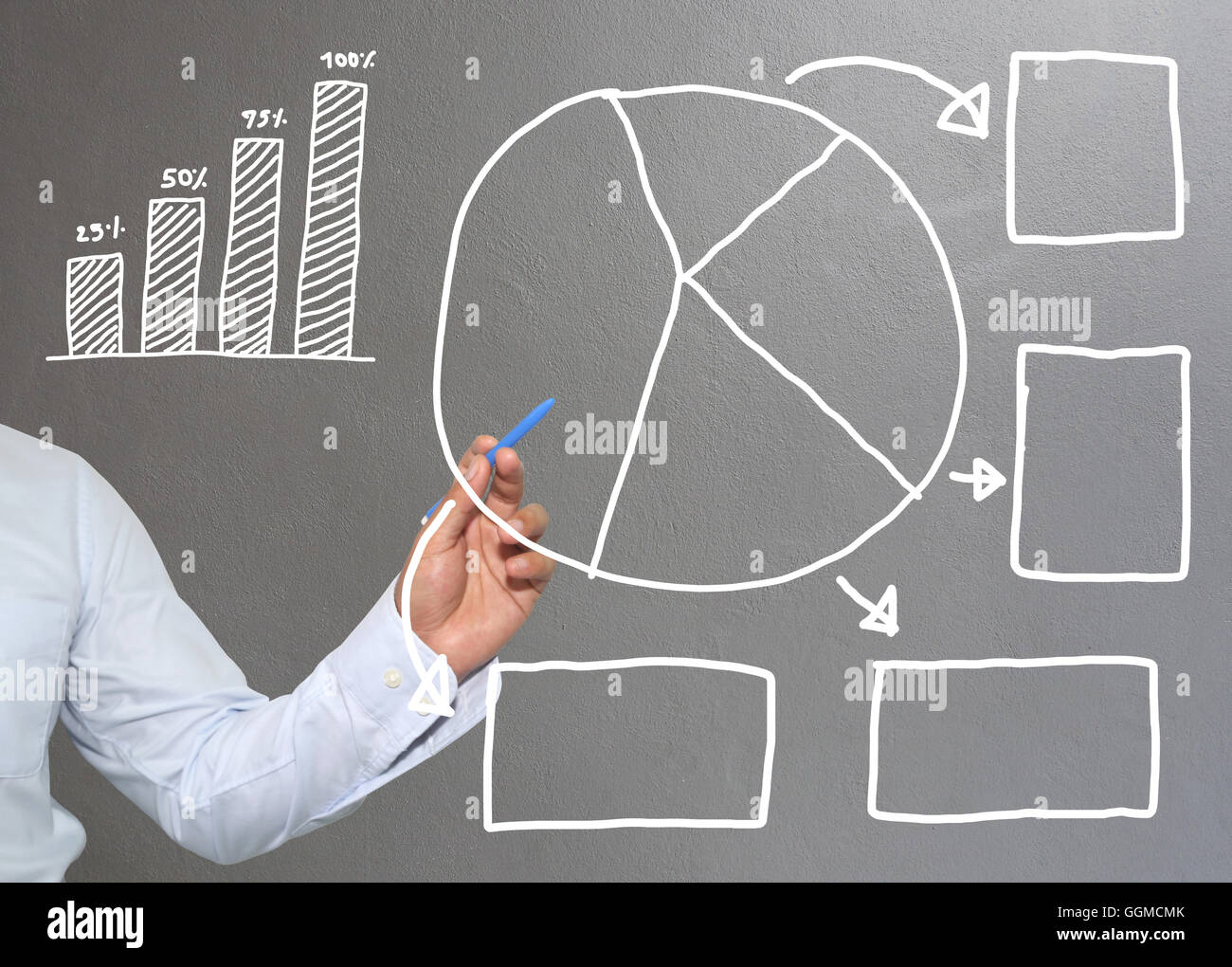 Mano di imprenditore di grafica di disegno a simboli forme geometriche grafico per le informazioni di input concetto di profitto degli investimenti in busin Foto Stock