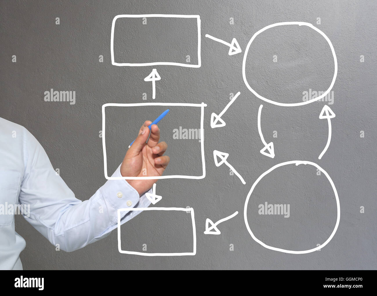 Mano di imprenditore di grafica di disegno a simboli forme geometriche grafico per le informazioni di input concetto di profitto degli investimenti in busin Foto Stock
