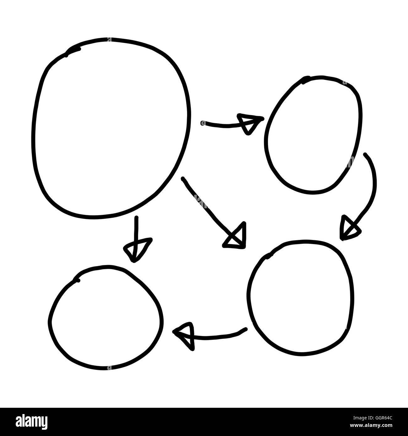 Disegnata a mano a simboli grafici delle forme geometriche grafico per le informazioni di input concetto di profitto in azienda o in Gestione di sistema su Foto Stock