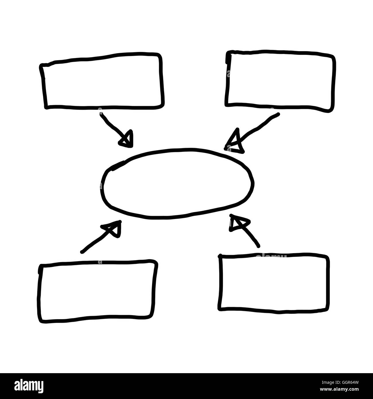 Disegnata a mano a simboli grafici delle forme geometriche grafico per le informazioni di input concetto di profitto in azienda o in Gestione di sistema su Foto Stock