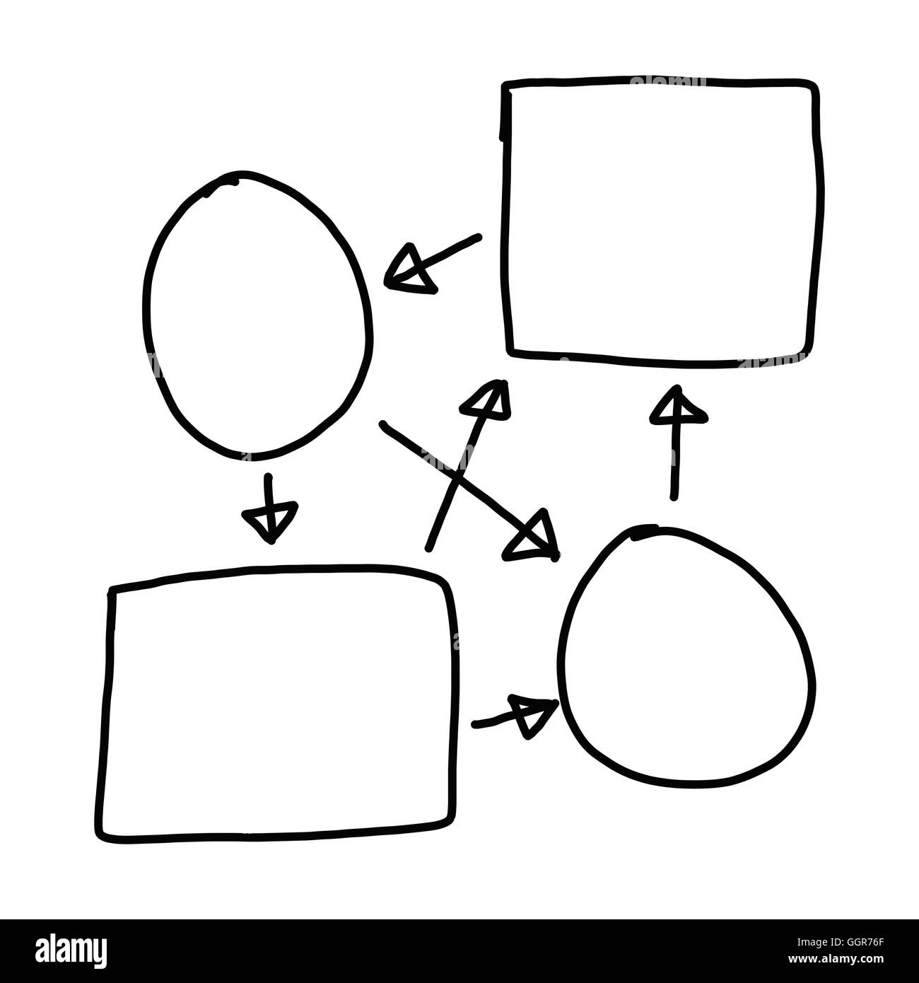 Disegnata a mano a simboli grafici delle forme geometriche grafico per le informazioni di input concetto di profitto in azienda o in Gestione di sistema su Foto Stock