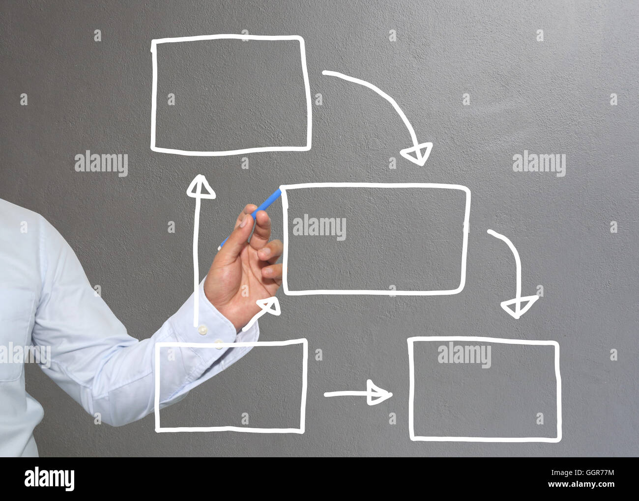 Mano di imprenditore di grafica di disegno a simboli forme geometriche grafico per le informazioni di input concetto di profitto degli investimenti in busin Foto Stock