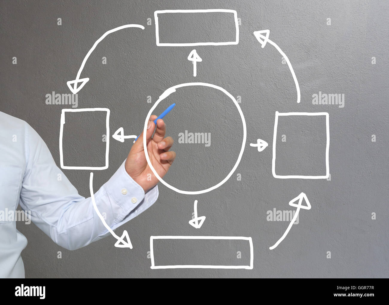 Mano di imprenditore di grafica di disegno a simboli forme geometriche grafico per le informazioni di input concetto di profitto degli investimenti in busin Foto Stock