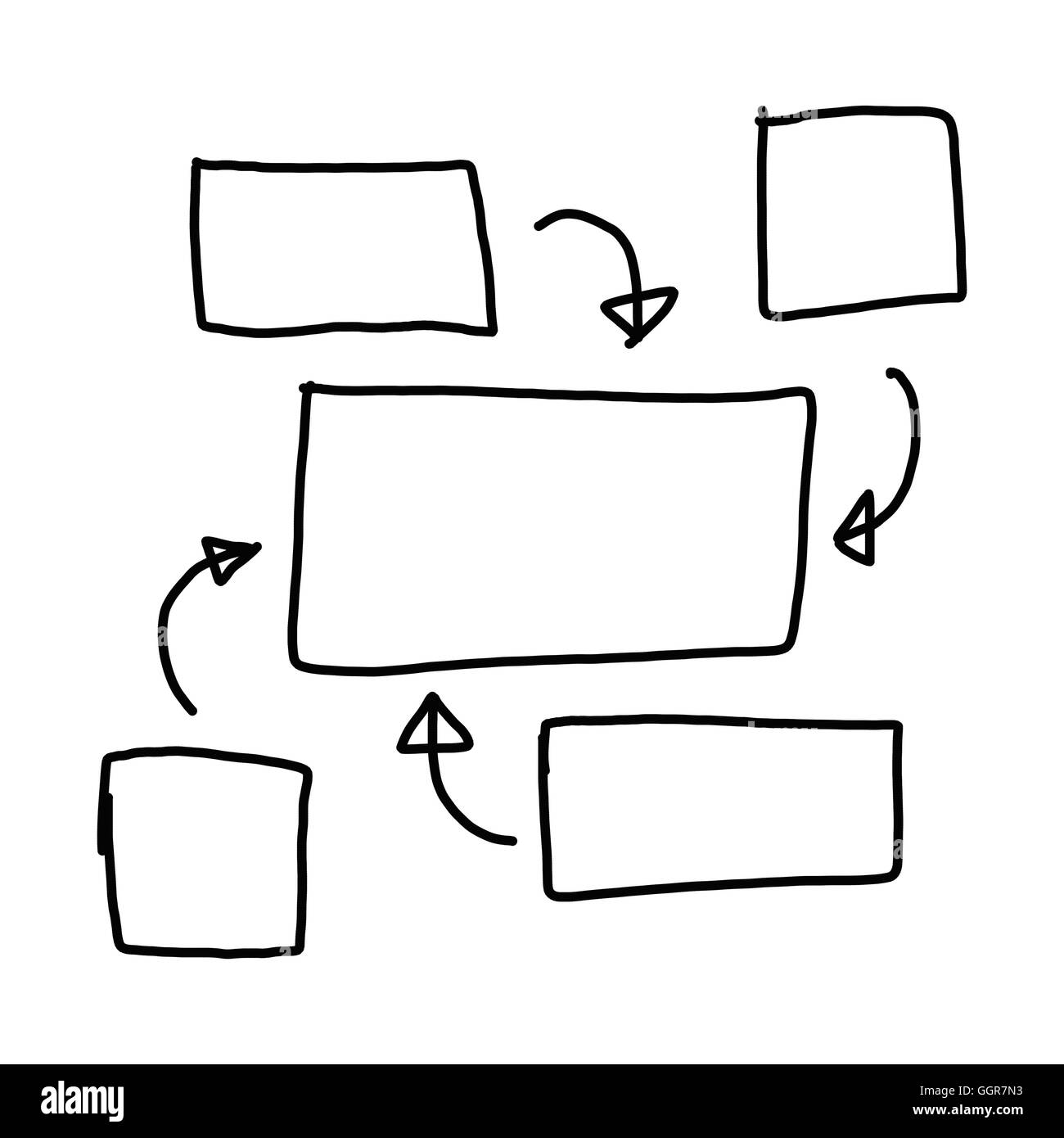 Disegnata a mano a simboli grafici delle forme geometriche grafico per le informazioni di input concetto di profitto in azienda o in Gestione di sistema su Foto Stock