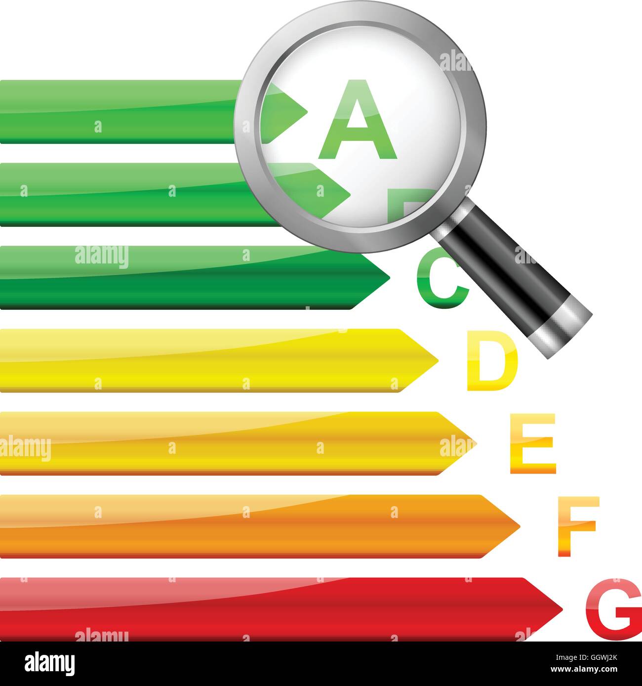 Categoria di efficienza energetica e alla lente di ingrandimento su uno sfondo bianco. Illustrazione Vettoriale