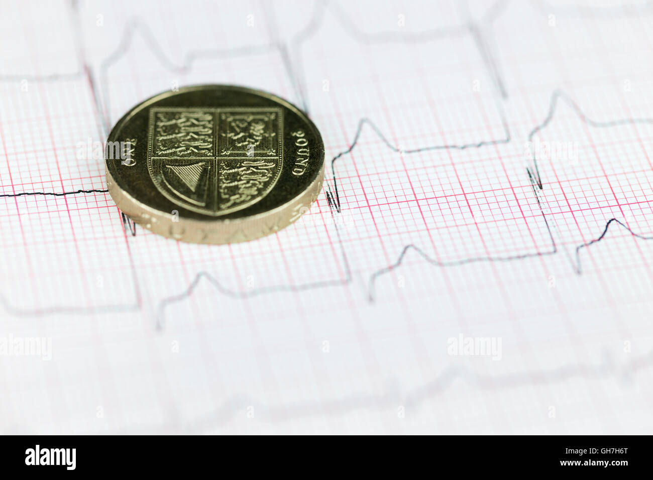 British pound coin su grafico finanziario, il concetto di economia Foto Stock