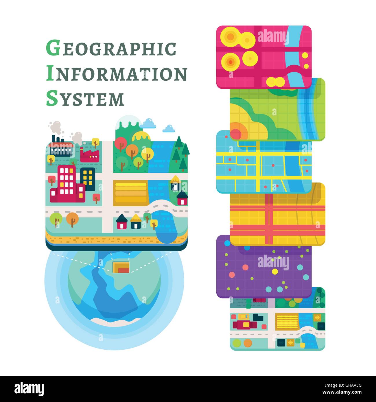 Illustrazione Vettoriale di GIS i livelli dei dati spaziali di concetto per  Info grafica, sistema informativo geografico Immagine e Vettoriale - Alamy