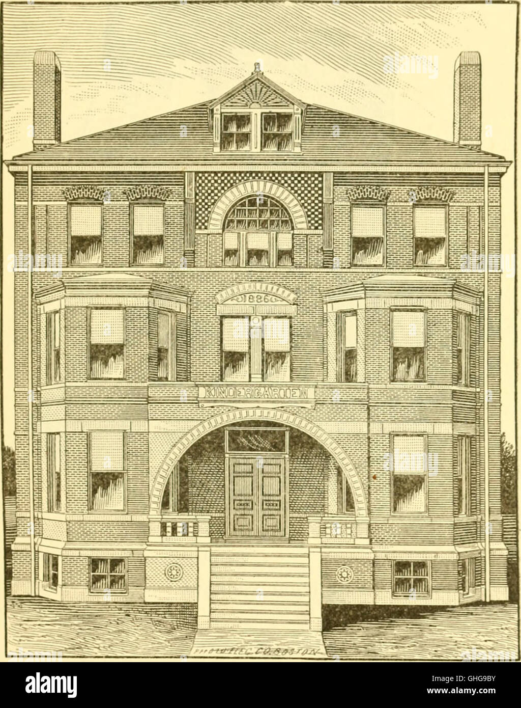 Relazione annuale della fondazione dell'istituzione Perkins e Massachusetts asilo per i ciechi per la Corporation (1885) Foto Stock