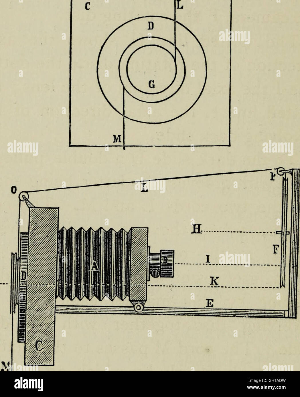 Una guida del 1891 per fotografi dilettanti che offre esperimenti fotografici creativi per ottenere effetti visivi unici utilizzando varie tecniche e impostazioni della fotocamera. Foto Stock
