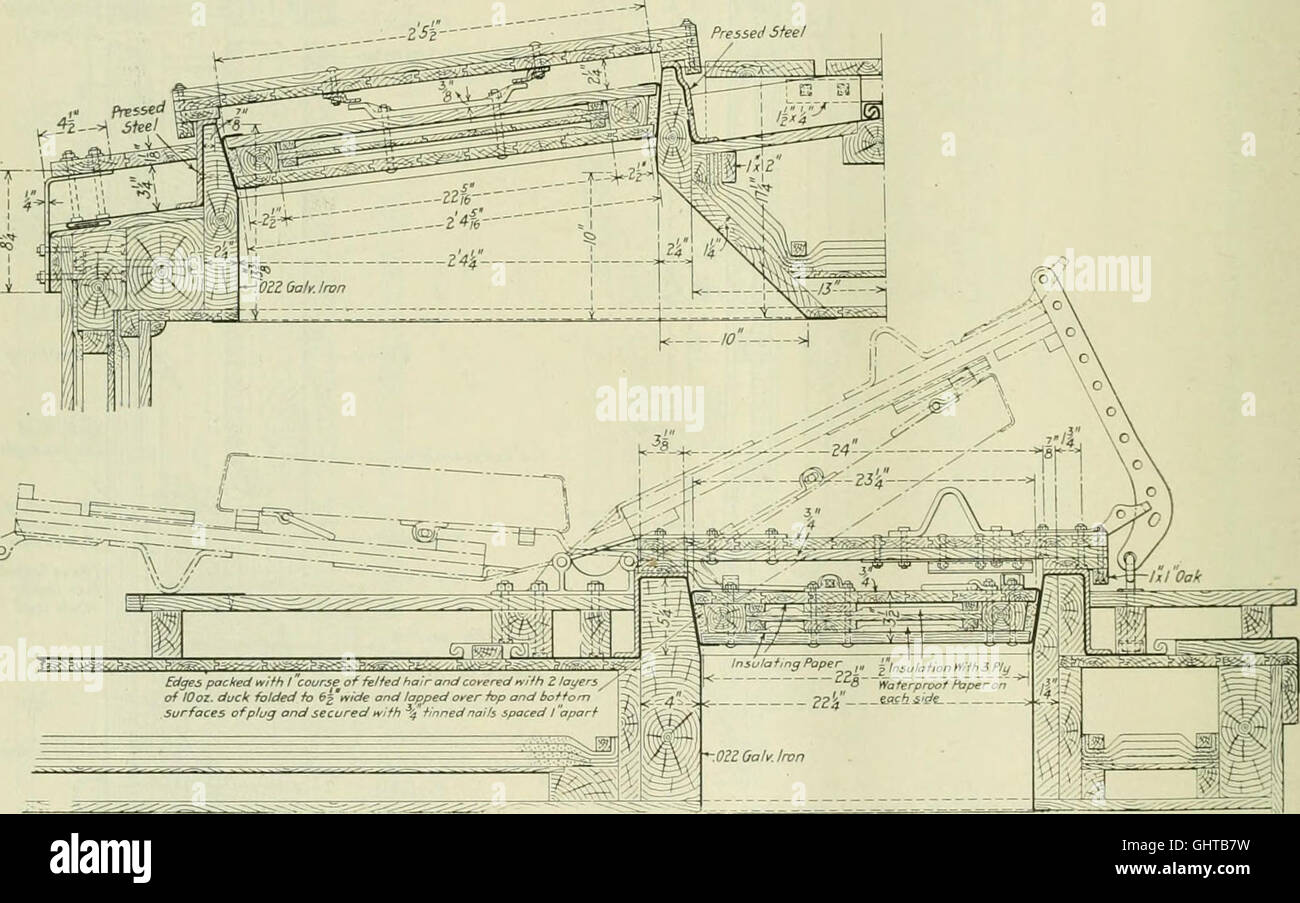 L'edizione 1916 di Railway Mechanical Engineer si concentra sugli aspetti tecnici dell'ingegneria ferroviaria. Copre argomenti come la progettazione di locomotive, le innovazioni meccaniche e le procedure di manutenzione fondamentali per l'industria ferroviaria all'inizio del XX secolo. Foto Stock