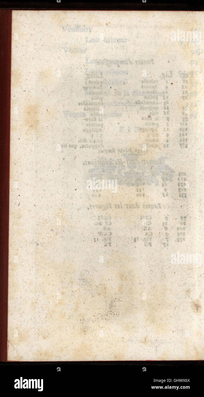 "Elemens de l'Architecture civile" (1772) si concentra sull'architettura civile, in particolare i progetti e gli usi rilevanti per il Royal Thérsien College. L'opera comprende piani e stili architettonici applicati in ambienti educativi durante il XVIII secolo. Foto Stock