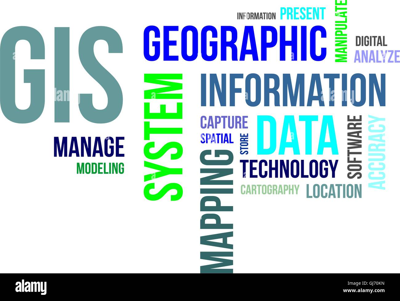 Sistema informativo geografico gis Immagini Vettoriali Stock - Alamy
