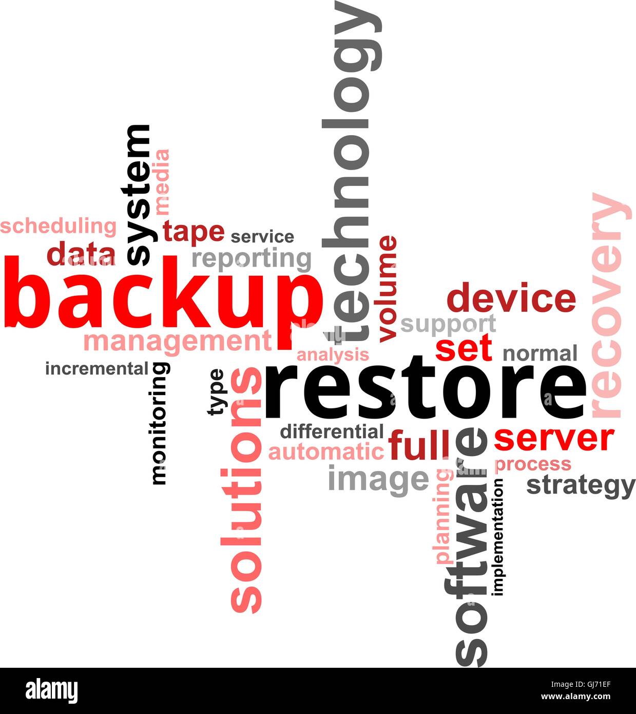 Word cloud - backup restore Illustrazione Vettoriale