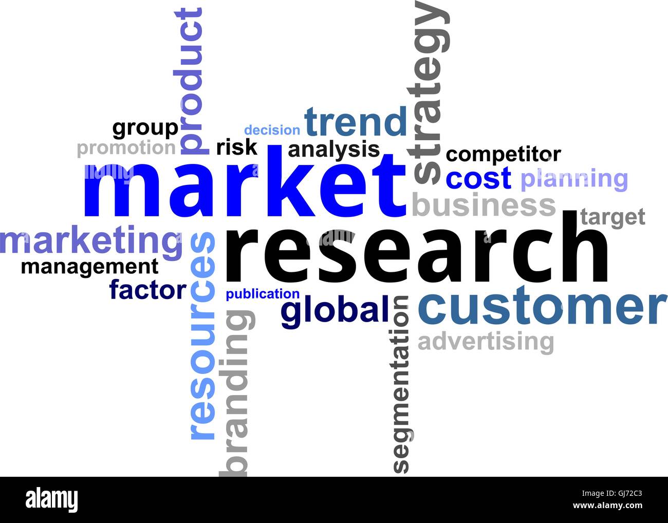 Word cloud - Ricerche di mercato Illustrazione Vettoriale