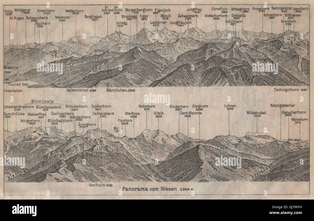 PANORAMA da/von NIESEN 2366m. Blumisalp Jungfrau Svizzera Schweiz, 1920 Mappa Foto Stock