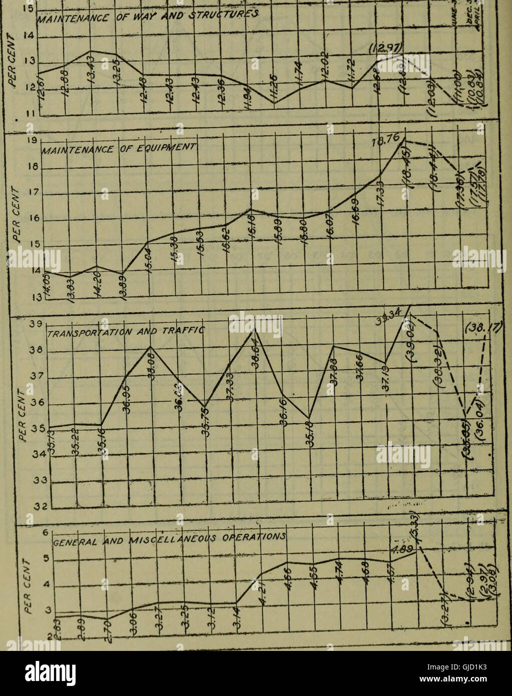 Questo rapporto del 1888 documenta i risultati, le decisioni e le sentenze della Interstate Commerce Commission, un'agenzia incaricata di regolamentare le ferrovie e il commercio interstatale negli Stati Uniti, concentrandosi sulle leggi e le politiche sui trasporti. Foto Stock