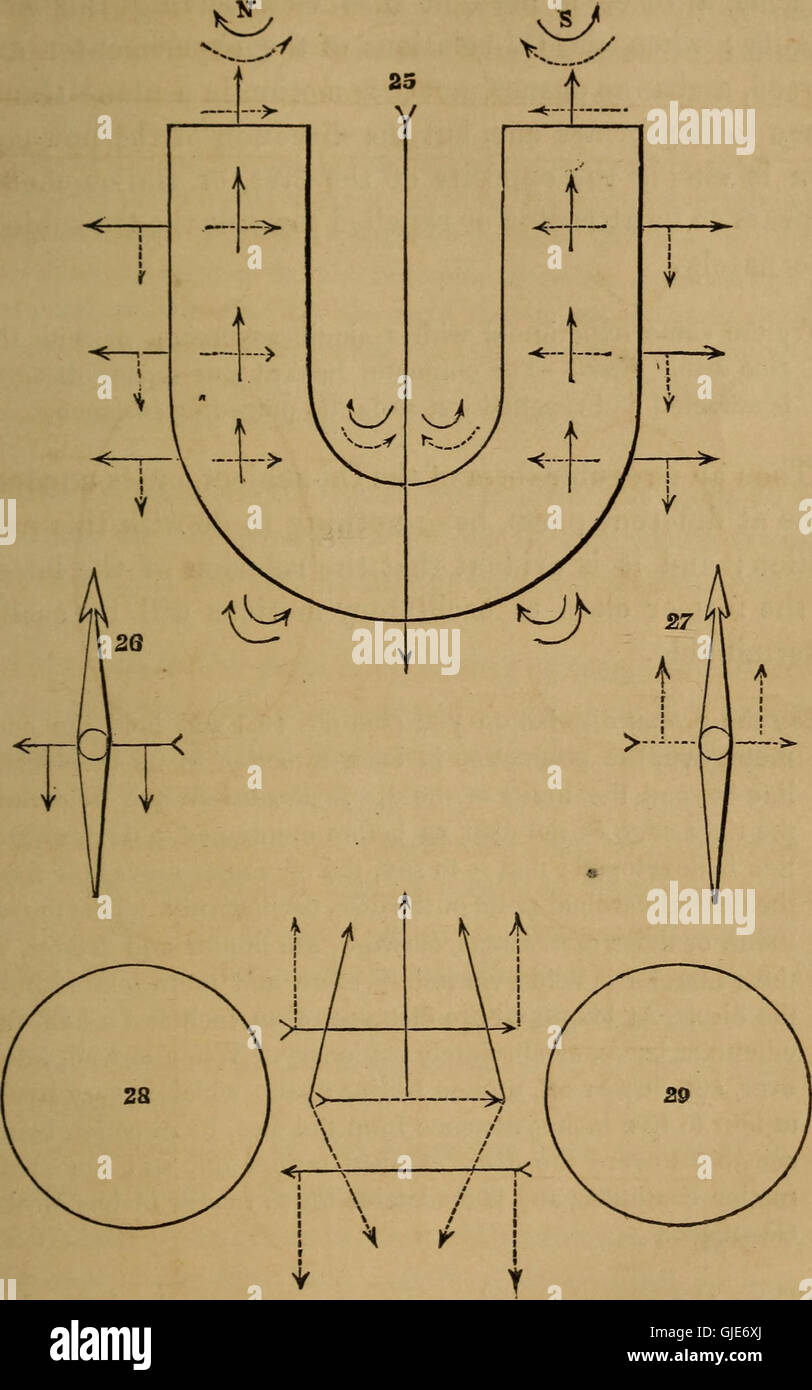 Questo lavoro del 1852 esplora le superstizioni popolari e le verità che possono contenere, affrontando anche il concetto di mesmerismo. Il libro offre uno sguardo alle credenze e alle pratiche culturali da una prospettiva del XIX secolo. Foto Stock