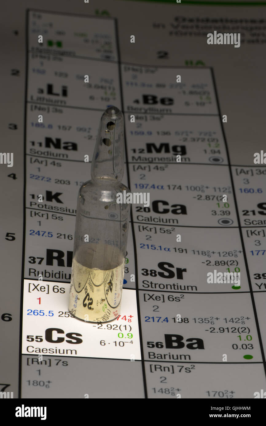 Il cesio in una ampolla sul sistema periodico degli elementi Foto Stock