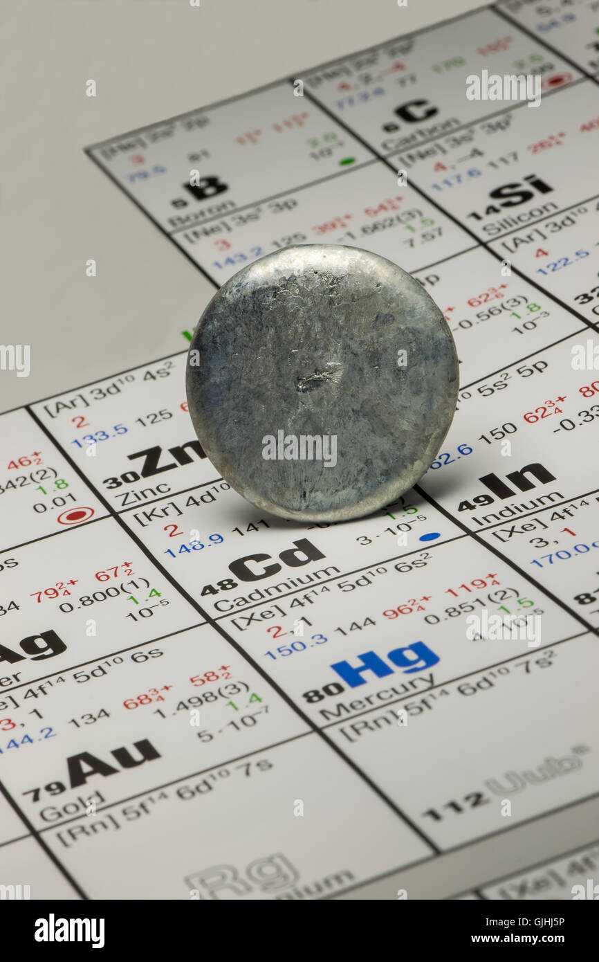 Pezzo di cadmio posto sulla tavola periodica degli elementi Foto Stock