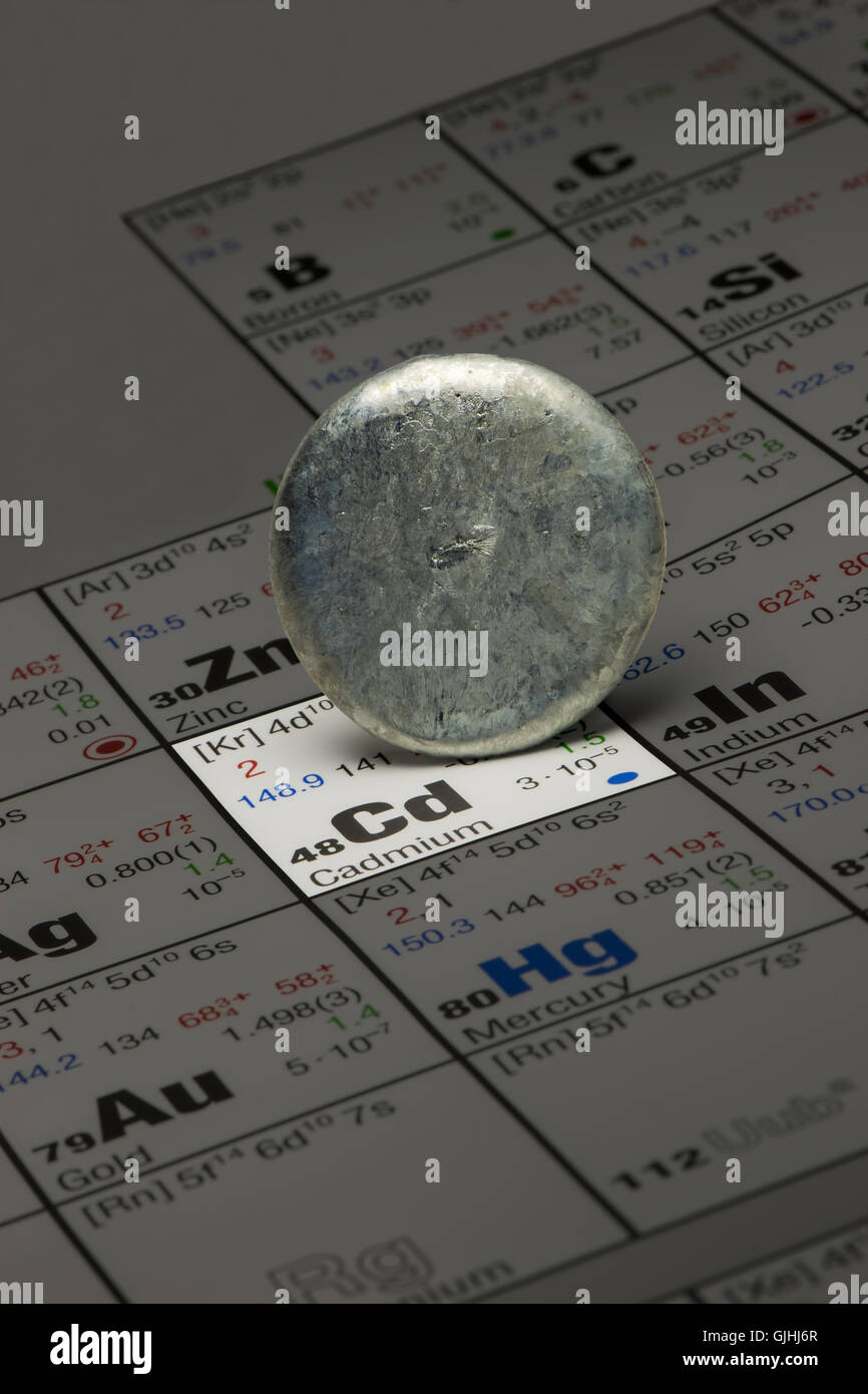 Il cadmio sul sistema periodico degli elementi Foto Stock
