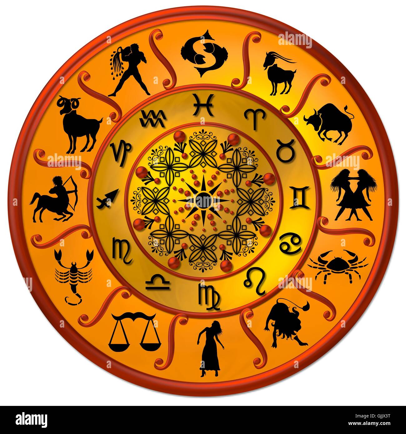 Futuro - Astrologia Foto Stock