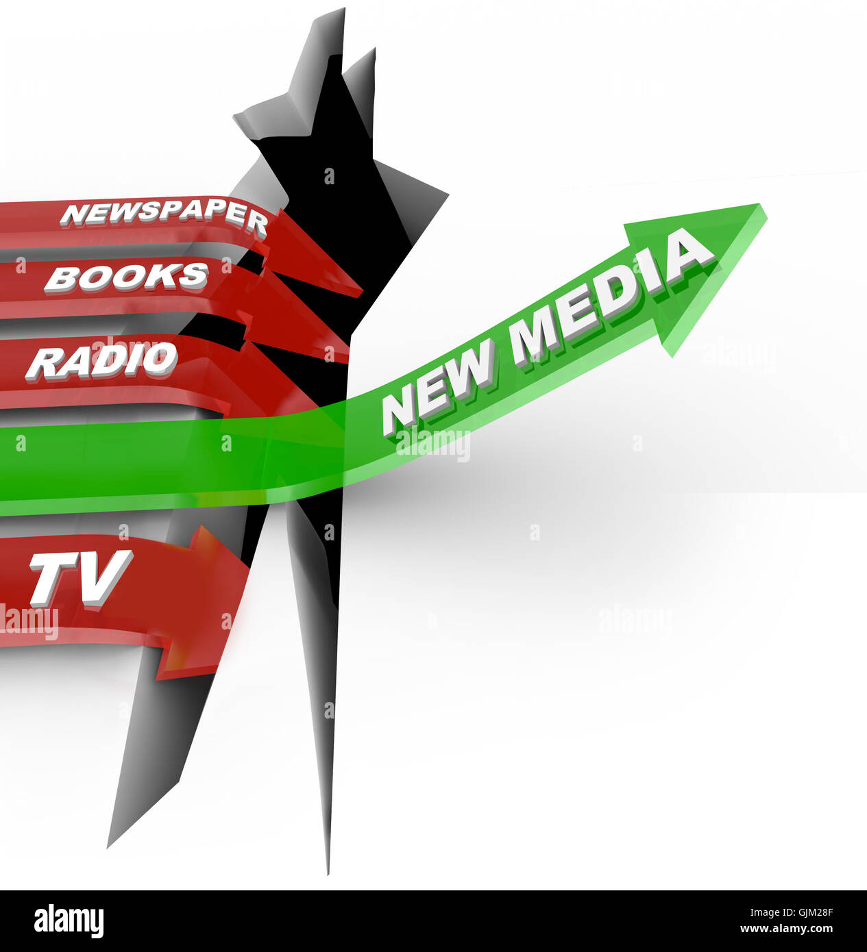 I nuovi media rispetto ai vecchi media - Tecnologie battere i formati precedenti Foto Stock