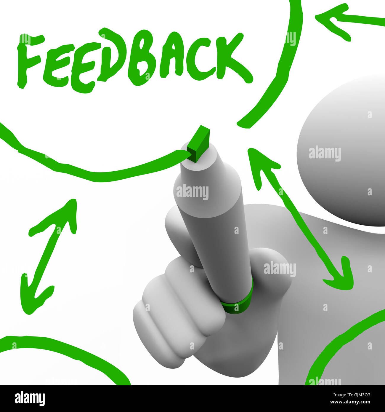 Feedback - la registrazione di input da altri per il miglioramento Foto Stock
