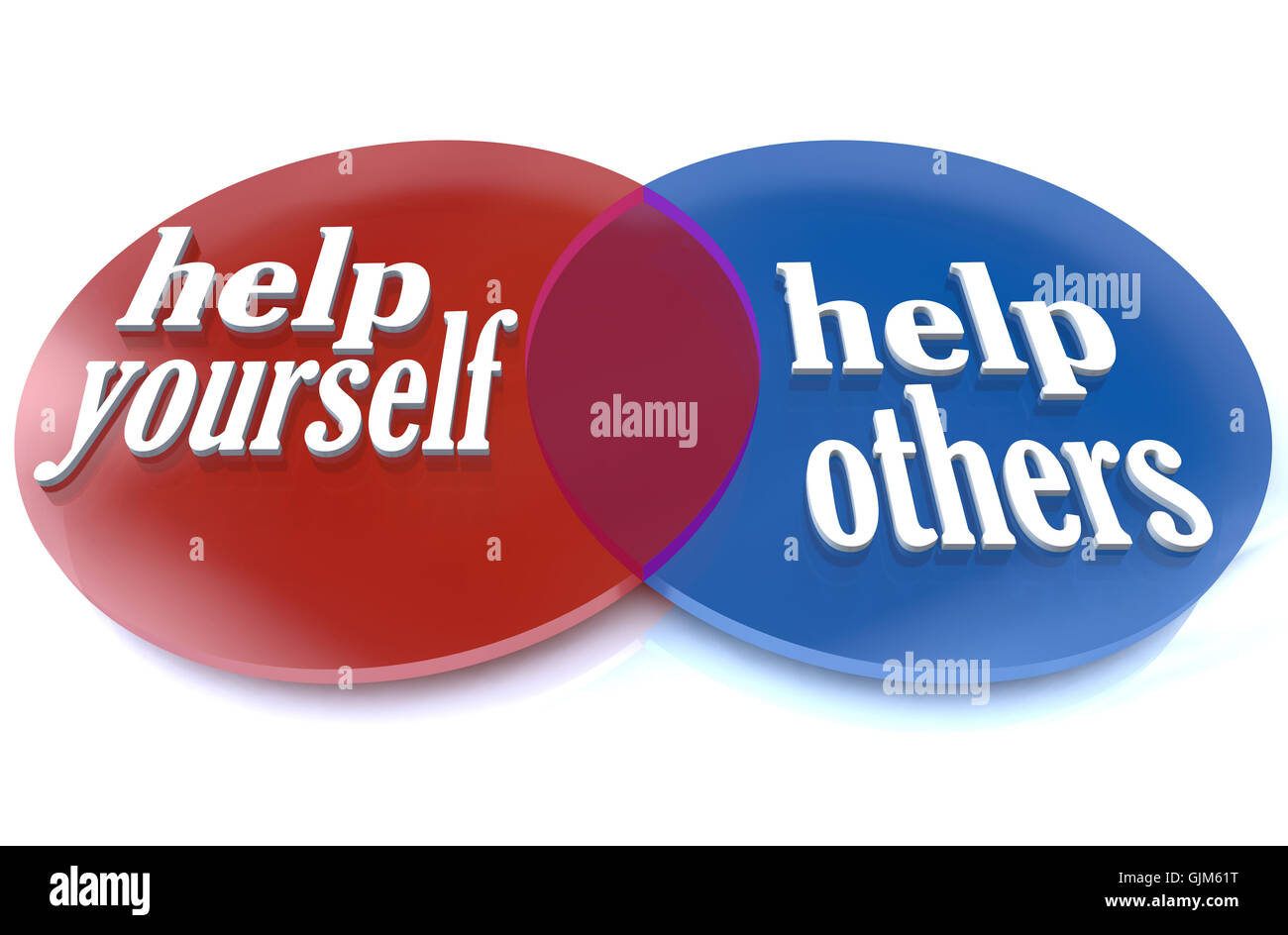 Helf te stesso e gli altri - Diagramma di Venn Foto Stock