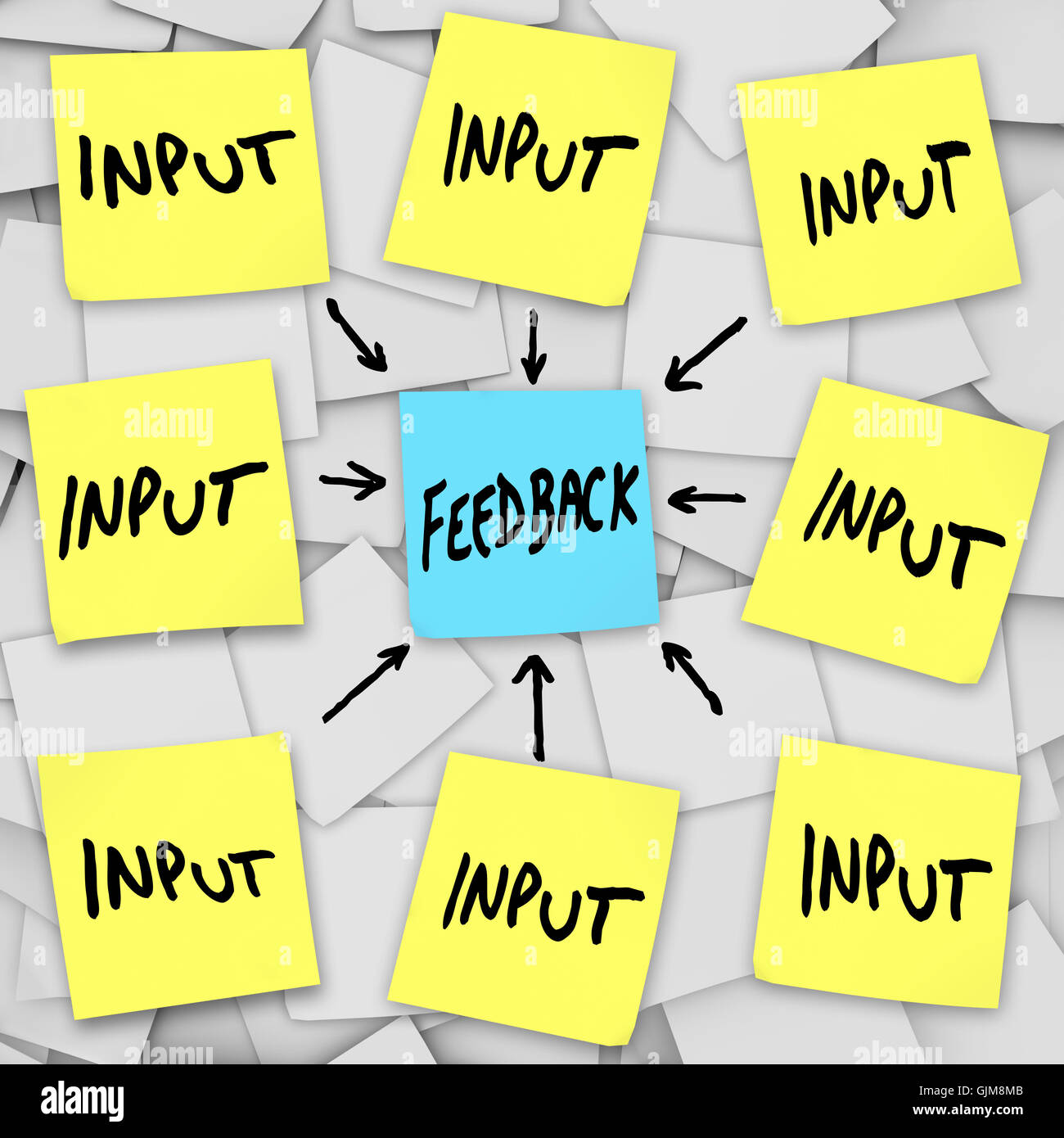 Input e Feedback - Nota adesiva Message Board Foto Stock
