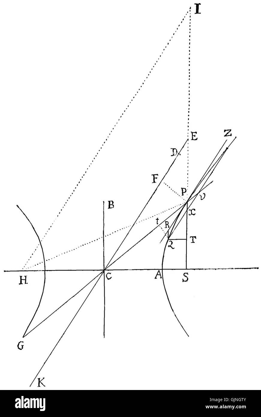 Un riferimento a *Principia*, opera fondamentale di Isaac Newton del 1686, che gettò le basi per la meccanica classica e la gravitazione universale. Foto Stock