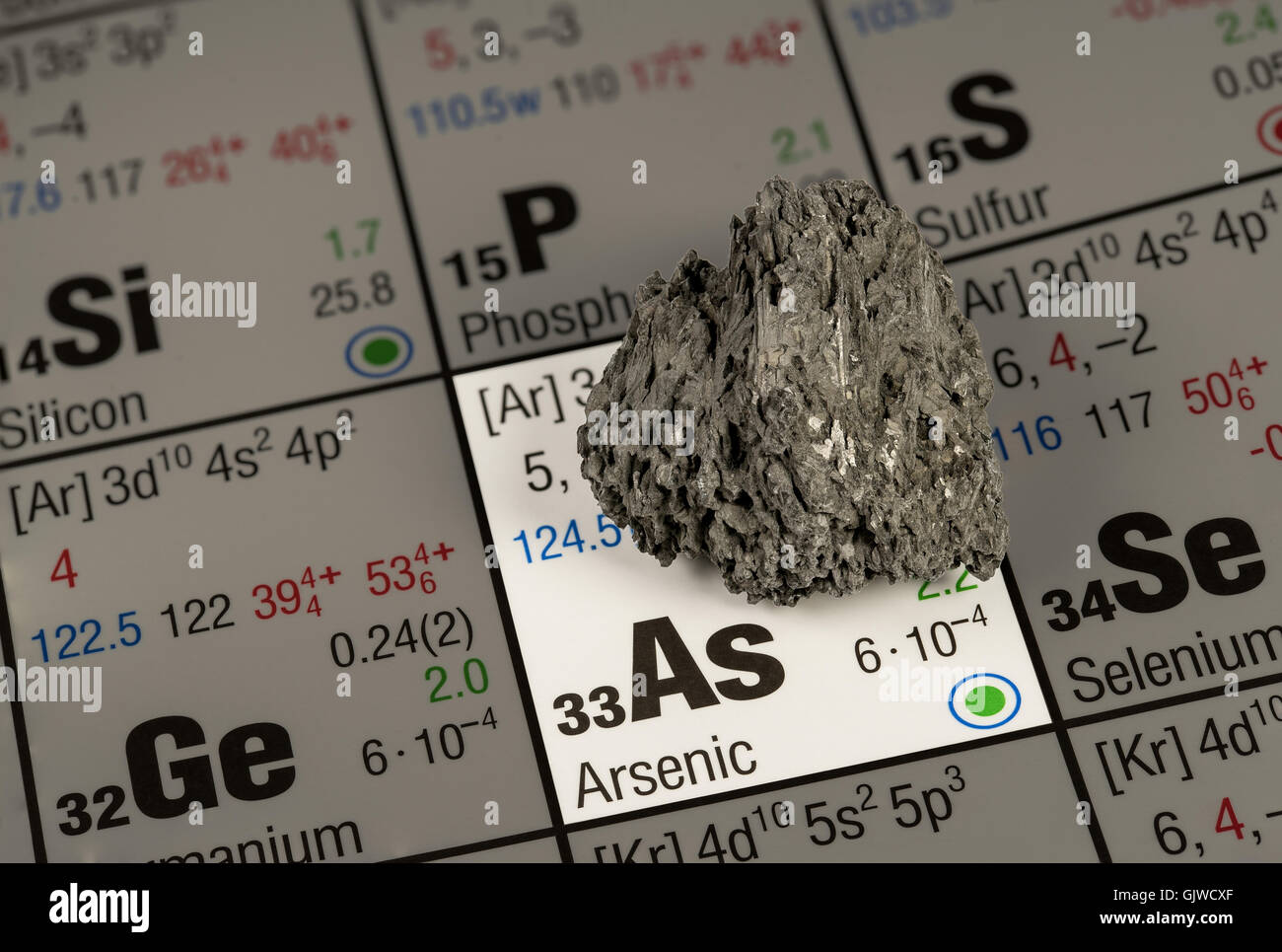 Arsenico sulla tavola periodica degli elementi Foto Stock