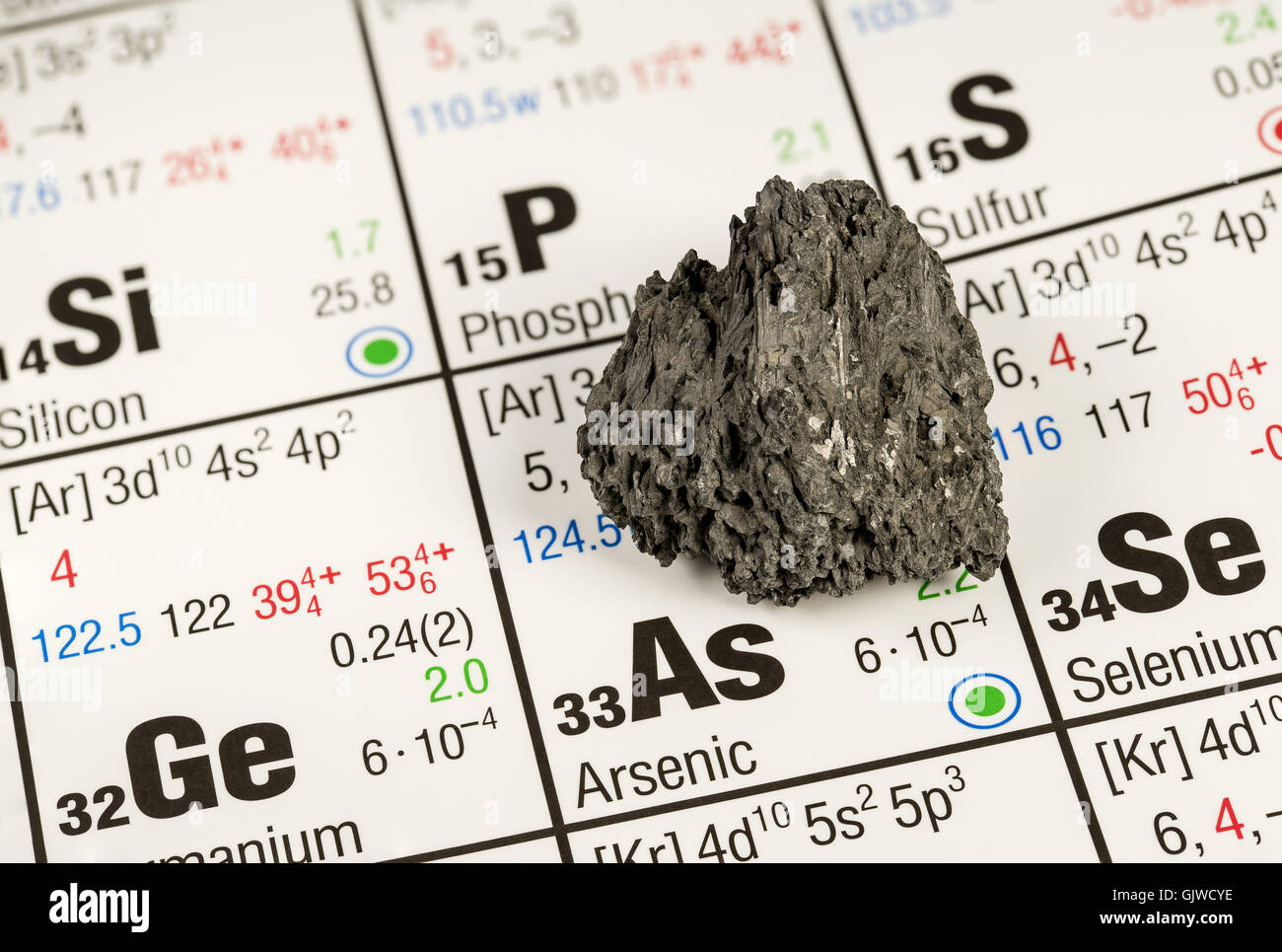 Pezzo di arsenico posto sulla tavola periodica degli elementi Foto Stock