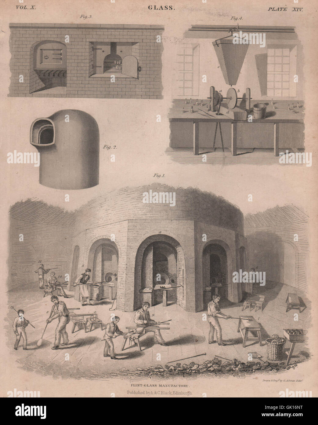 Il vetro flint fabbricazione. Vetro ottico. La britannica, antica stampa 1860 Foto Stock