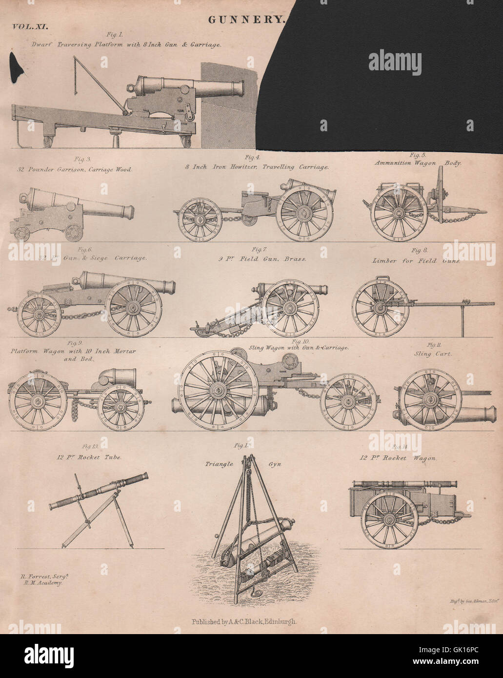 GUNNERY cannoni. Obice carro munizioni assedio campo di pistola Gyn tubo a razzo, 1860 Foto Stock