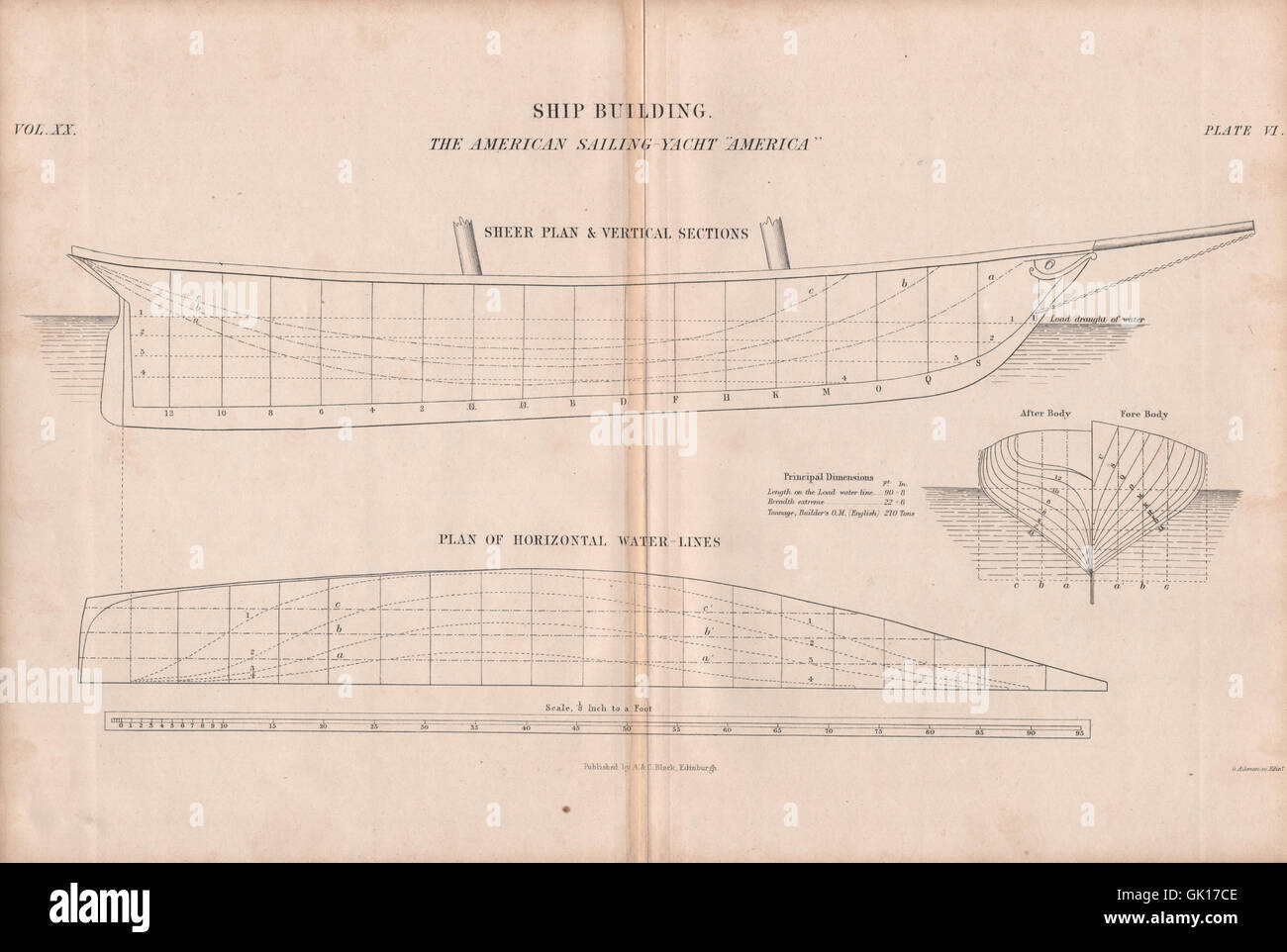Vittoriano piano barca vela Yacht "America" primo 1851 Coppa America vincitore 1860 Foto Stock