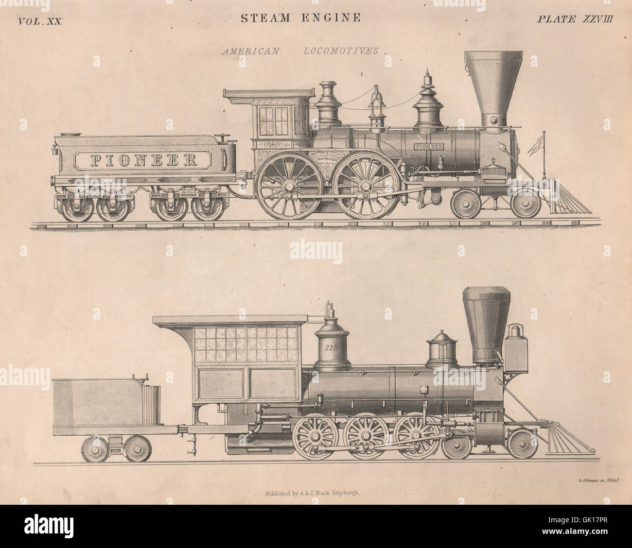 AMERICAN locomotive a vapore. Treni a vapore. Xix secolo, antica stampa 1860 Foto Stock
