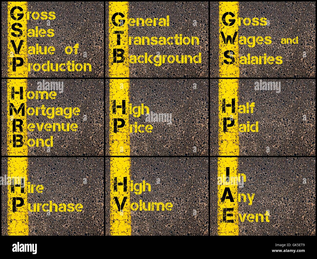 Photo Collage di acronimi aziendali scritti sopra la segnaletica stradale vernice gialla linea. GSVP, GTB, GWS, HMRB, HP, HV, IAE Foto Stock