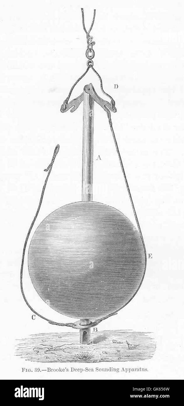 L'apparato sonoro Deep-Sea di Brooke, un importante pezzo di tecnologia sviluppata per misurare le profondità oceaniche e raccogliere campioni dal fondale marino, fondamentale nella prima ricerca oceanografica. Foto Stock