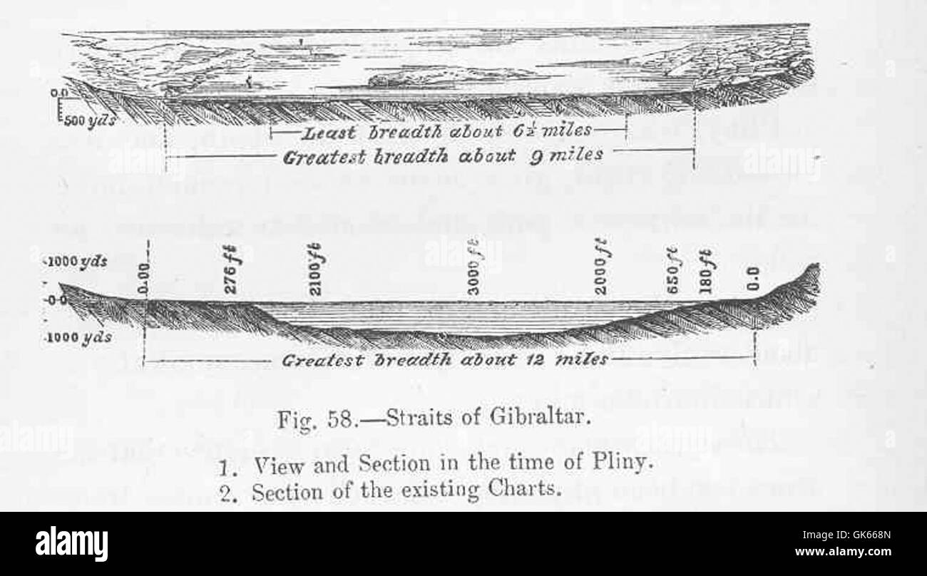 Lo stretto di Gibilterra è la stretta via d'acqua che separa l'Europa e l'Africa, collegando l'Oceano Atlantico con il Mar Mediterraneo. Si tratta di una posizione marittima strategica, con un'importanza geopolitica ed ecologica significativa. Foto Stock