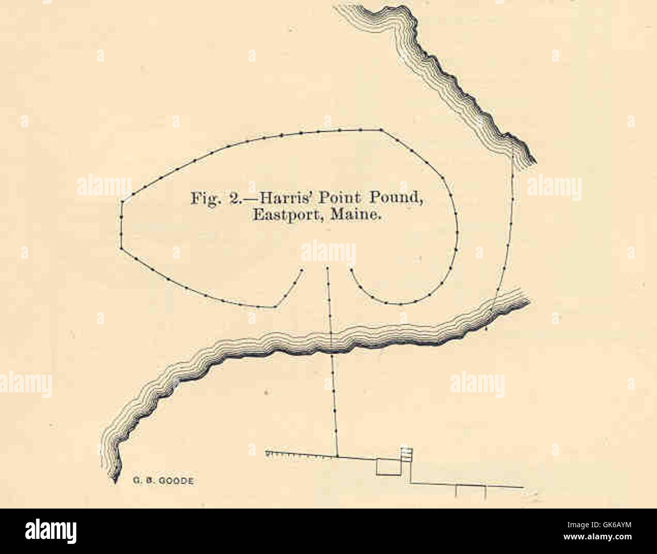 Questa illustrazione storica della mappa raffigura la Point Pound di Harris a Eastport, Maine. Il disegno vintage mostra i dettagli intricati della zona, tra cui le caratteristiche della costa e i primi luoghi di interesse dell'insediamento, riflettendo lo stile cartografico storico dell'epoca. Foto Stock