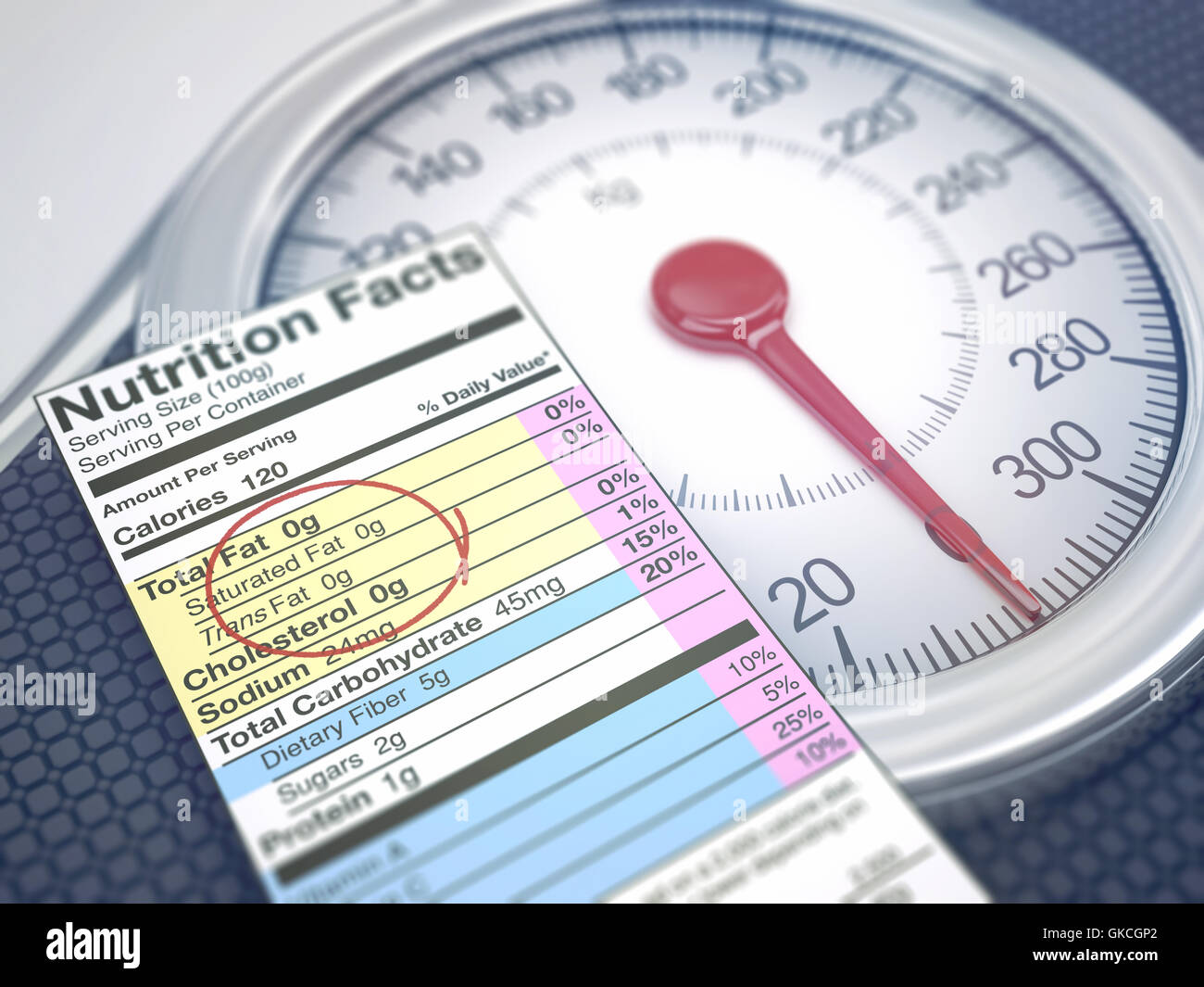 Bilancia pesapersone con fatti di nutrizione. La profondità di campo con il  focus sul grasso informazioni Foto stock - Alamy
