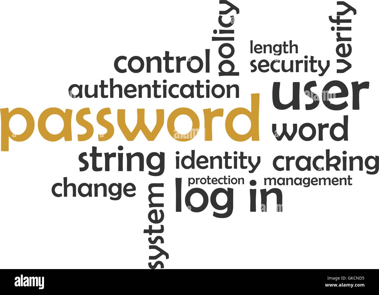 Word cloud - password Illustrazione Vettoriale