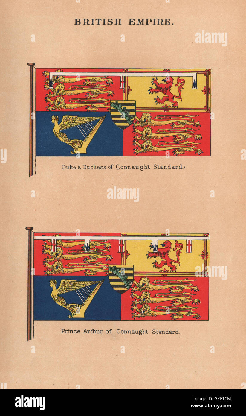 BRITISH FLAG. Il principe Arthur e il Duca e la Duchessa di Connaught Standard, 1916 Foto Stock