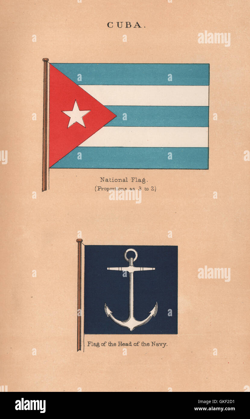 Bandiere di Cuba. Bandiera nazionale. Bandiera della testa della Marina Militare, antica stampa 1916 Foto Stock
