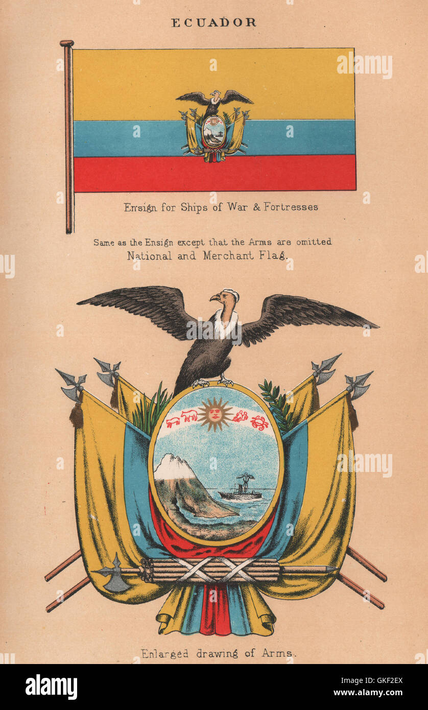 ECUADOR bandiere. Le navi da guerra/fortezze Ensign/armi. Nazionale/Merchant Bandiera, 1916 Foto Stock