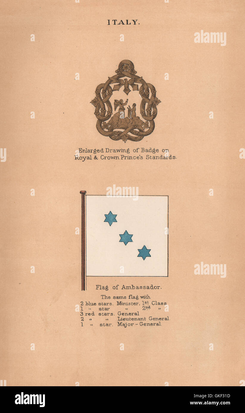 Italia bandiere. Badge sulla Royal & Crown Prince's standard. Bandiera di ambasciatore, 1916 Foto Stock