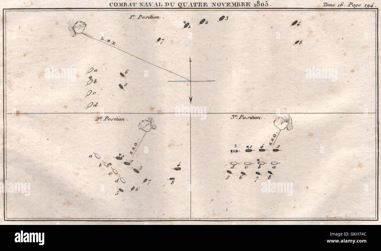 Battaglia di Capo ORTEGAL (4 novembre 1805). La campagna di Trafalgar. Spagna, 1819 Mappa Foto Stock